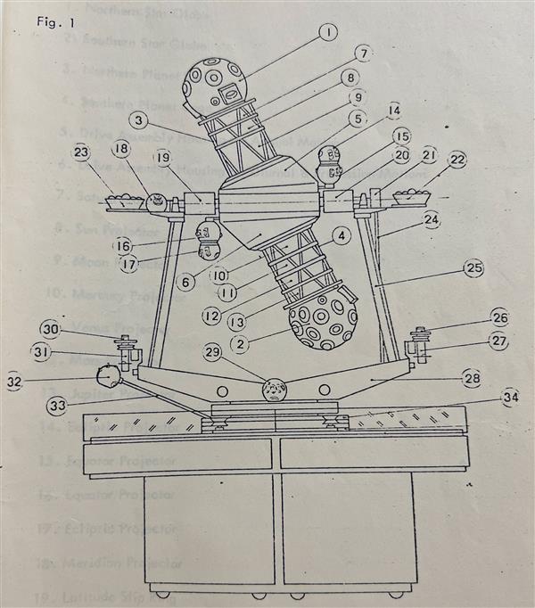 Star Projector Manual